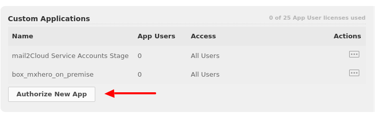 boxId_auth_app.png