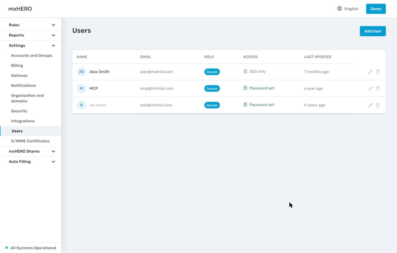 Users list with name, email, role, access and last updated columns