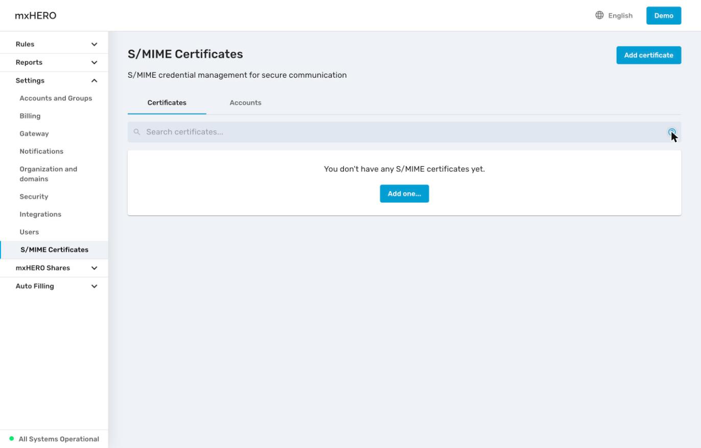 S/MIME Certificates, Certificates tab