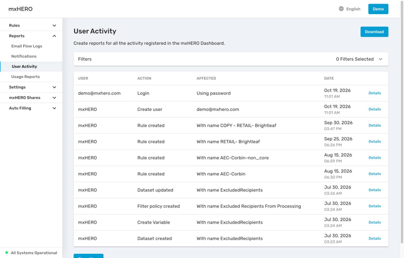 User Activity list with USER, ACTION, AFFECTED and DATE columns