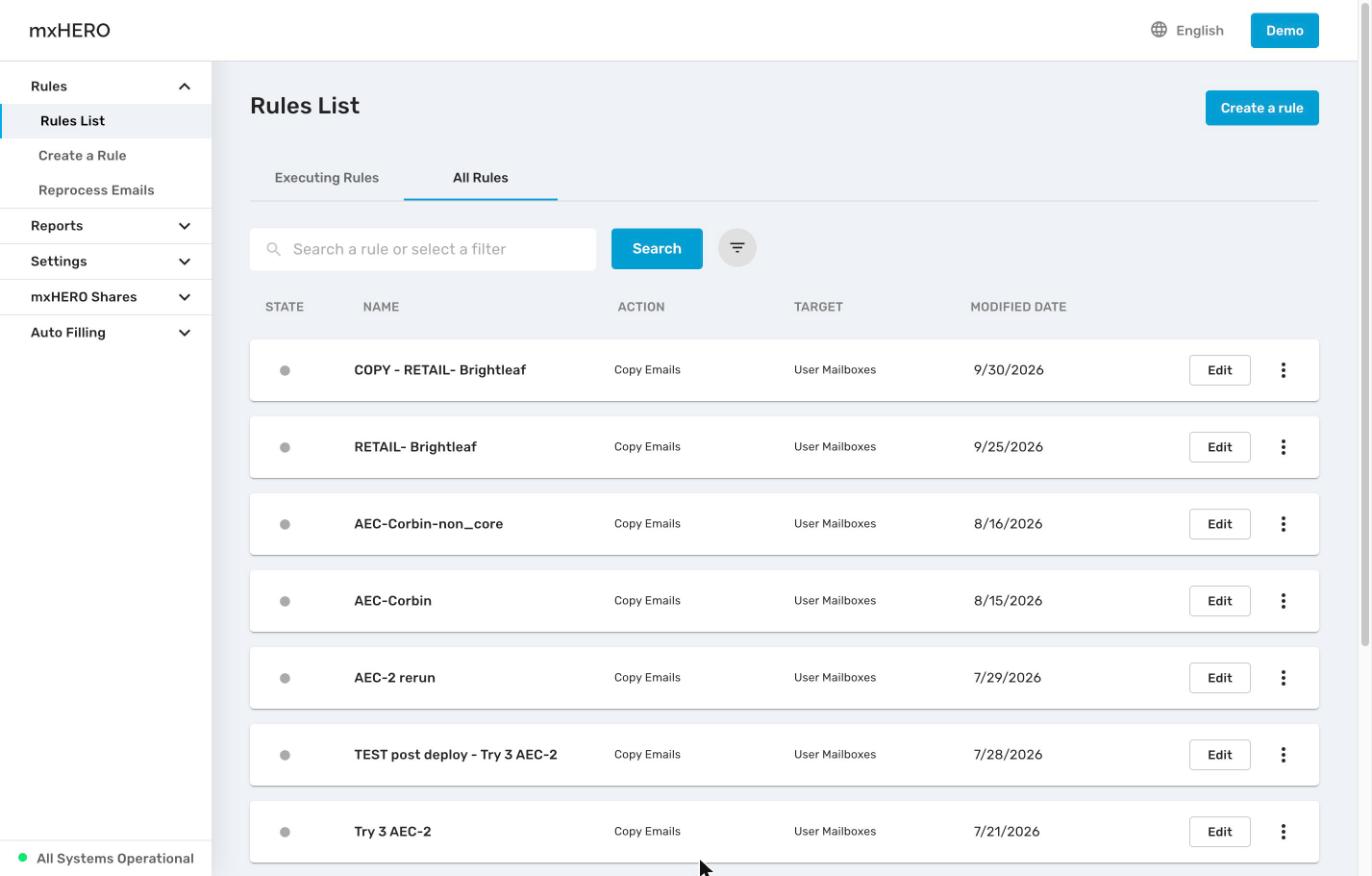 Rules List on the All Rules tab, showing running and stopped rules