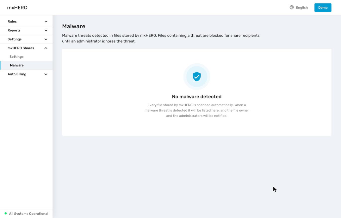 mxHERO Shares Malware page showing the No malware detected empty state
