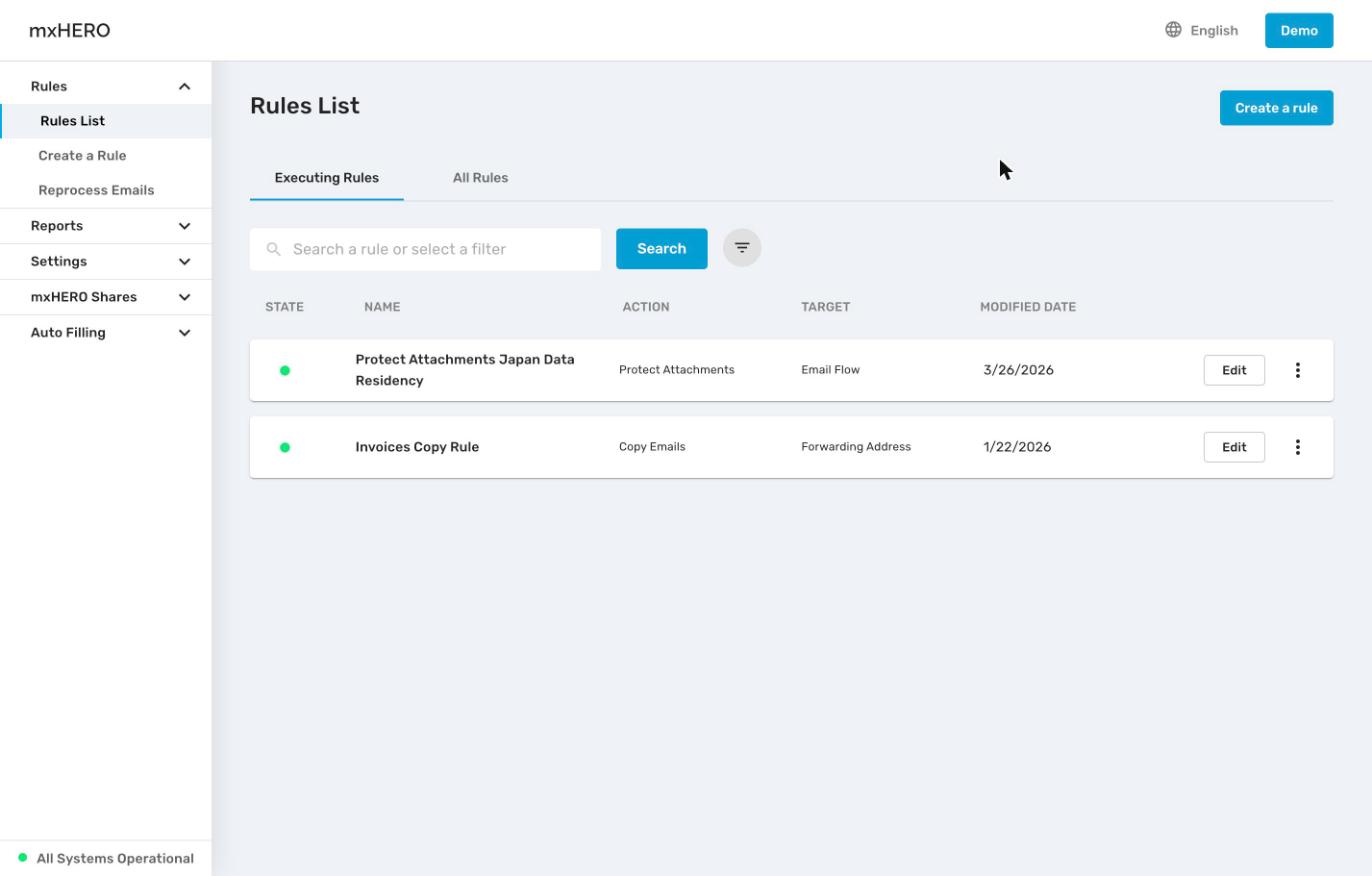 Admin Dashboard showing the Rules List page, with the sidebar on the left and the list of rules on the right